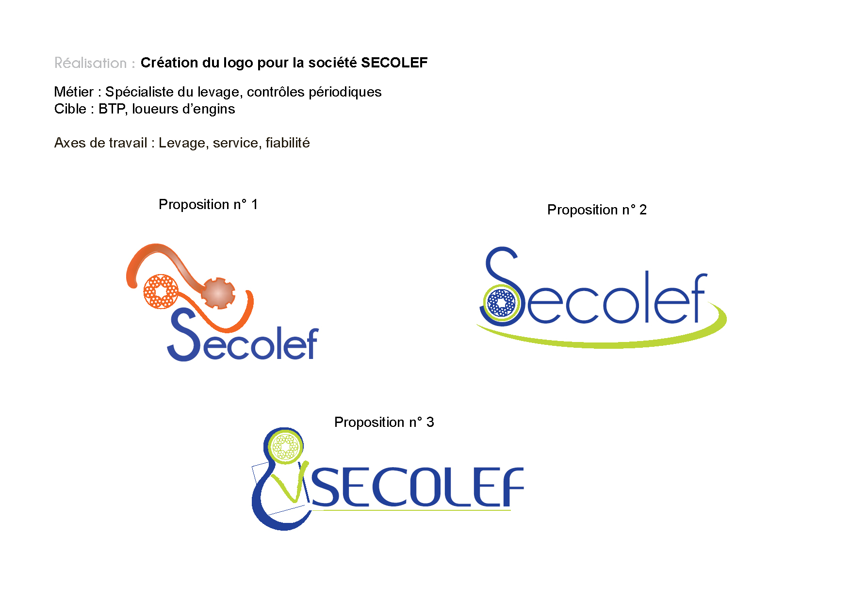Création du logo pour la société SECOLEF : Spécialiste du levage, contrôles périodiques, secteur BTP